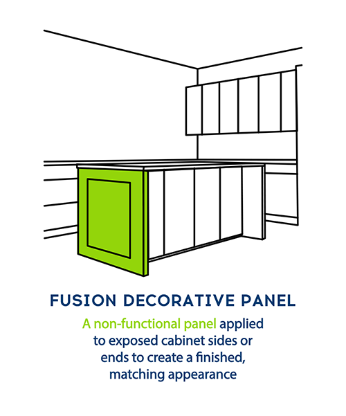 Decorative Panel