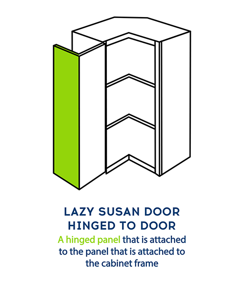 Lazy Susan H2D