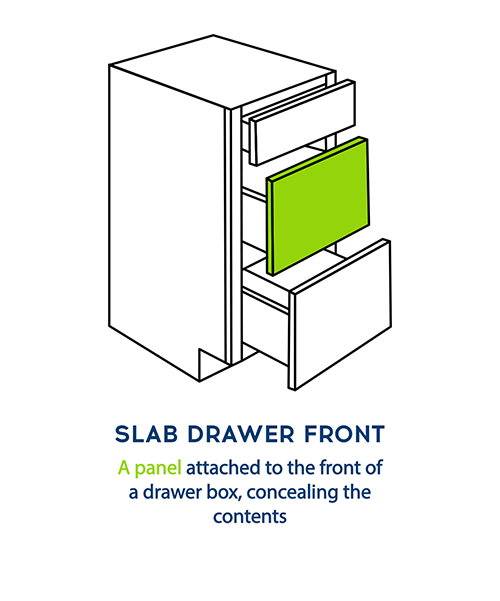 Drawer Front