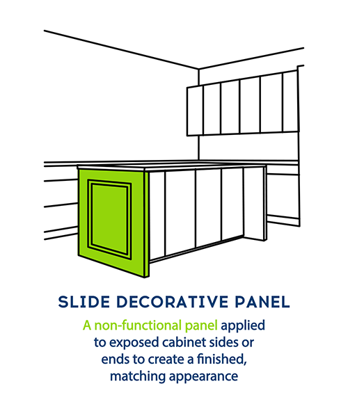 Decorative Panel